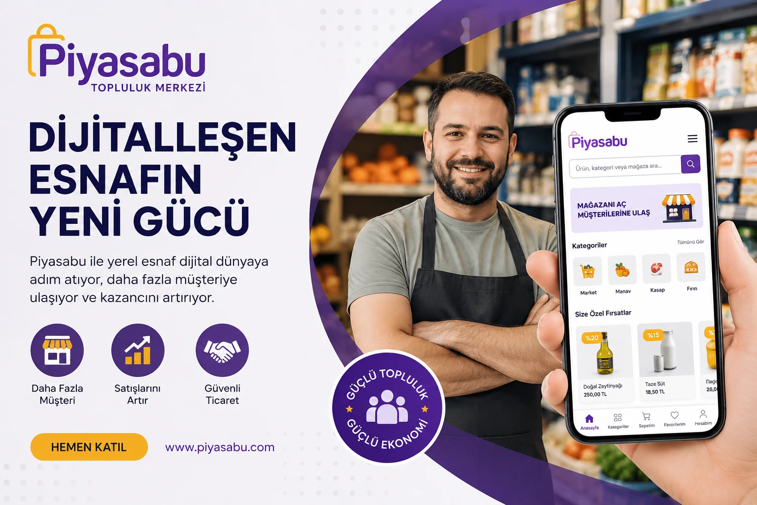 Dijitalleşen Esnafın Yeni Gücü: Piyasabu